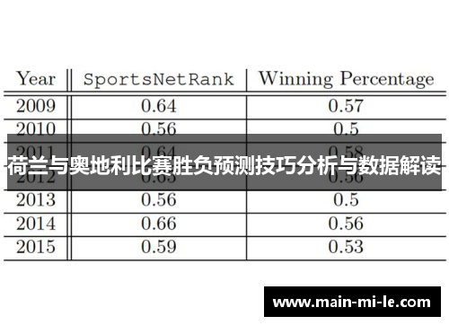 荷兰与奥地利比赛胜负预测技巧分析与数据解读