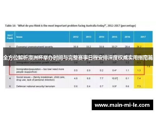 全方位解析澳洲杯举办时间与完整赛事日程安排深度权威实用指南篇