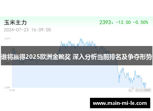 谁将赢得2025欧洲金靴奖 深入分析当前排名及争夺形势 谁将赢得2025欧洲金靴奖 深入分析当前排名及争夺形势
