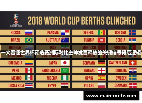 一文看懂世界杯预选赛洲际对比主帅发言释放的关键信号背后逻辑